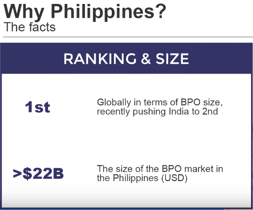 Why Choose The Philippines