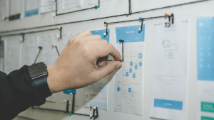 The importance of building Standard Operating Procedures (SOP)
