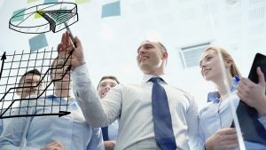 Sales team skills