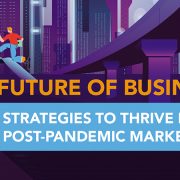 how covid-19 has changed business