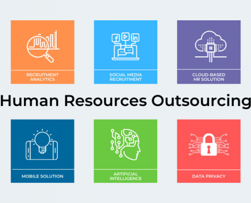 Human Resources Outsourcing: 6 Top Trends to Know