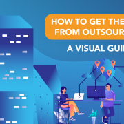 How to Get the Most from Outsourcing: A Visual Guide How to Get the Most from Outsourcing: A Visual Guide